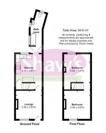 Images for High Street, Silverdale, Newcastle