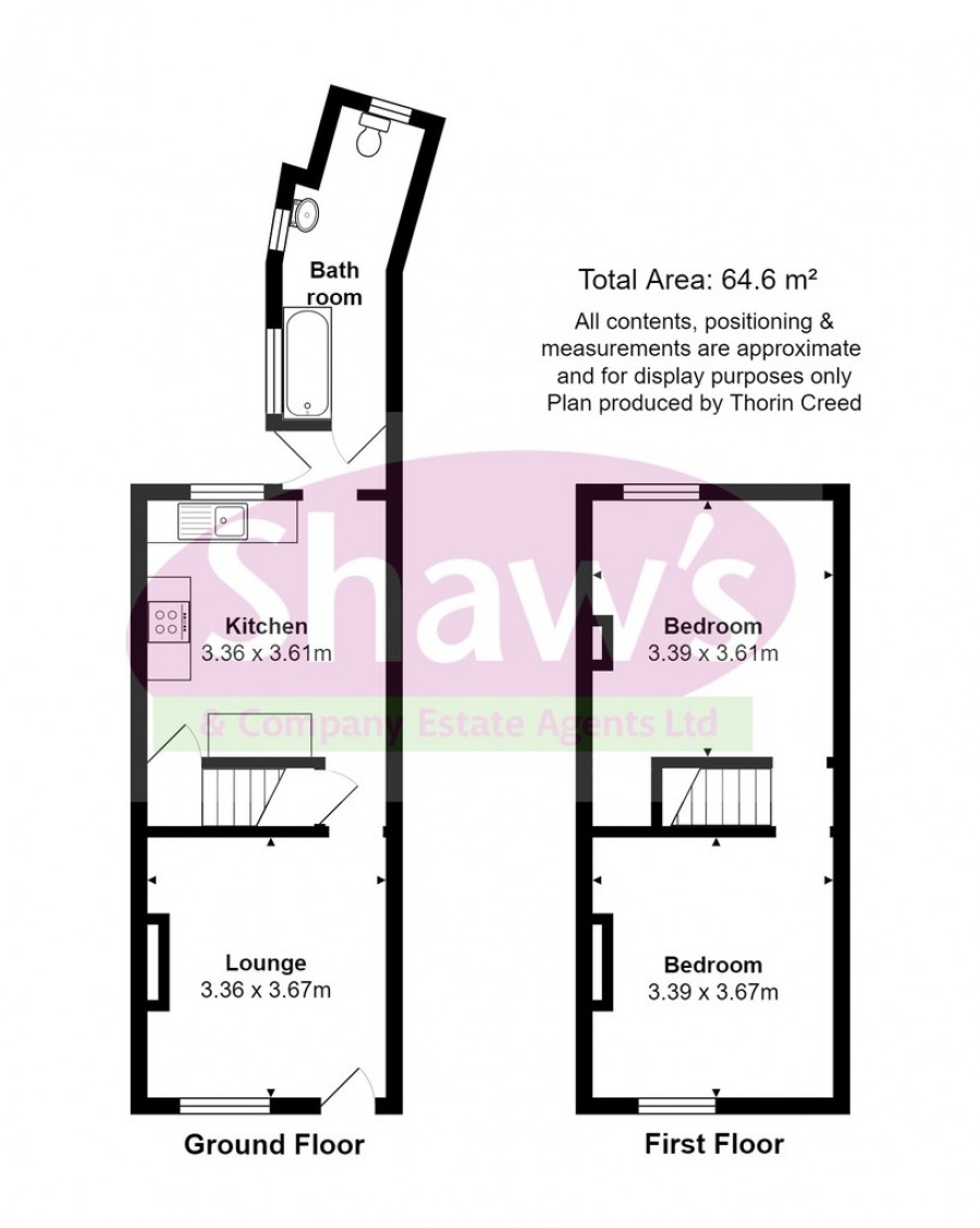 Images for High Street, Silverdale, Newcastle EAID:49b9316610c762073834153eee719ae7 BID:1