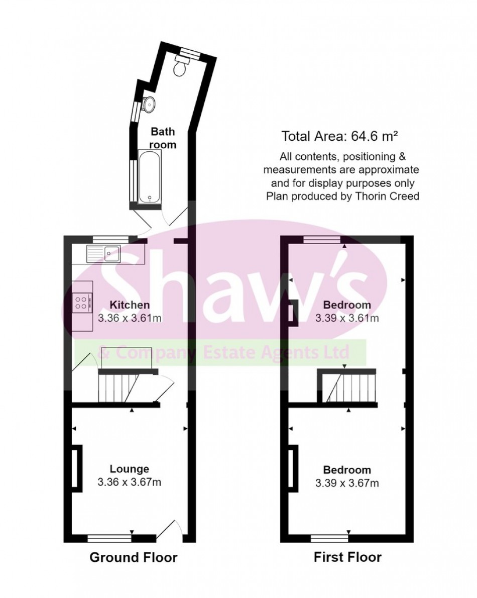 Images for High Street, Silverdale, Newcastle EAID:49b9316610c762073834153eee719ae7 BID:1