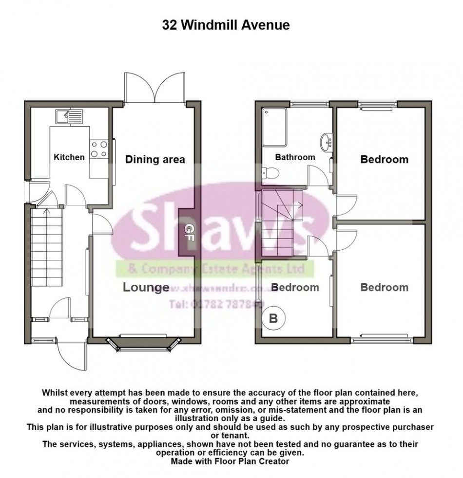 Images for Windmill Avenue, Kidsgrove, Stoke-on-Trent EAID:49b9316610c762073834153eee719ae7 BID:1